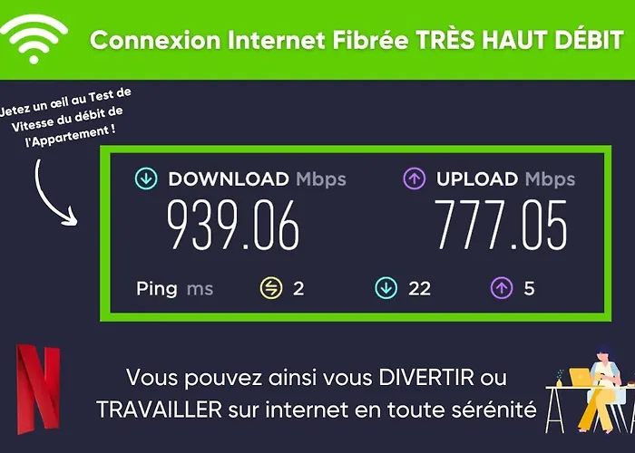 Le Cosygreen - Central/netflix/wifi Fibre - Lozère Appartamento